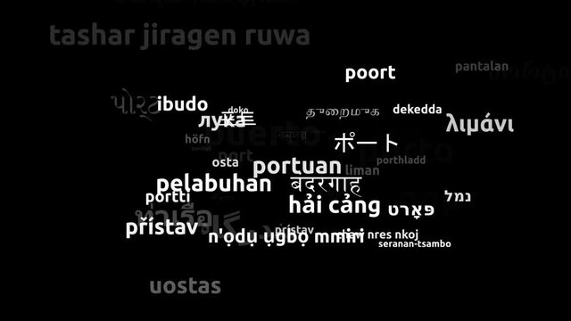 Port Translated in 52 Worldwide Languages Endless Looping 3d Zooming Wordcloud Mask