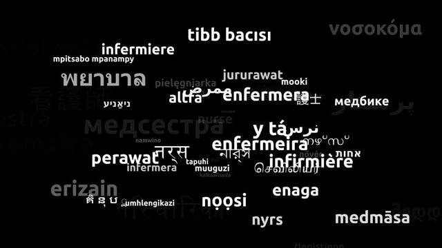 Nurse Translated in 56 Worldwide Languages Endless Looping 3d Zooming Wordcloud Mask