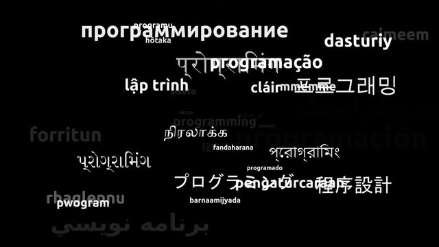 Programming Translated in 36 Worldwide Languages Endless Looping 3d Zooming Wordcloud Mask