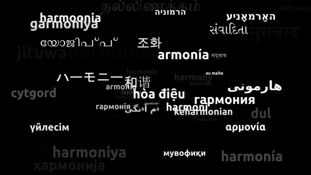 Harmony Translated in 51 Worldwide Languages Endless Looping 3d Zooming Wordcloud Mask