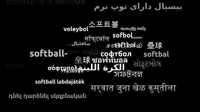 Softball Translated in 36 Worldwide Languages Endless Looping 3d Zooming Wordcloud Mask