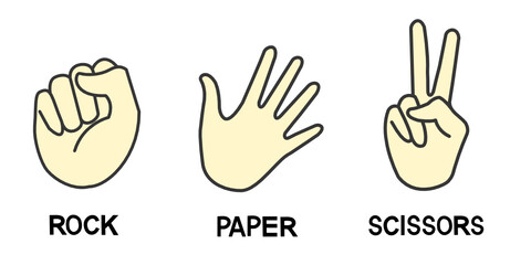 Fototapeta premium Rock Paper Scissors icon set on white background.