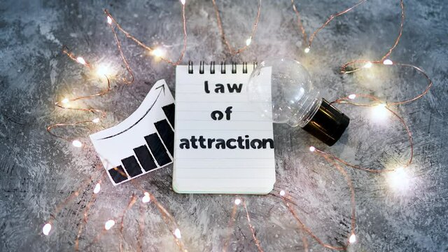 law of attraction notepad with text next to light bulb and positive stats surrounded by fairy lights