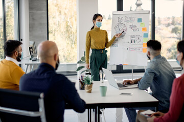 Businesswoman pointing on whiteboard while giving presentation to her team and wearing protective face mask.