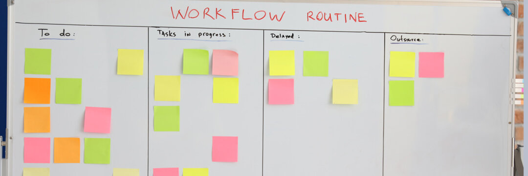 Colored stickers and the inscription workflow routine are pasted on the white board. Office workplace and workflow organization concept