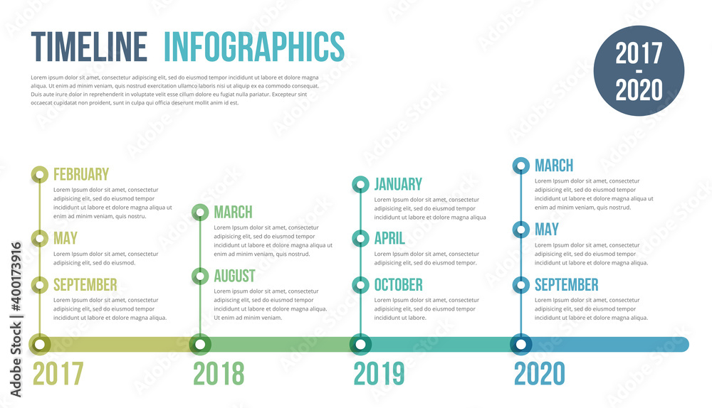 Poster Timeline Infographics