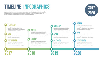 Timeline Infographics