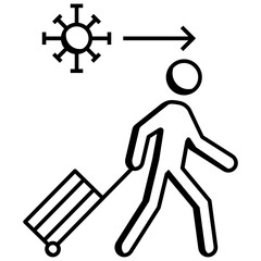 coronavirus screening counter direction icon design, Coronavirus quarantine concept. Travel stop sign, Covid-19 Travels, flights and movements ban,