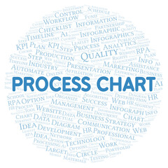 Process Chart typography word cloud create with the text only.