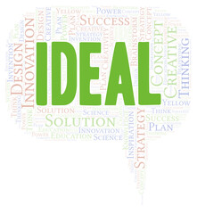 Fototapeta premium Ideal typography word cloud create with the text only.