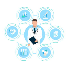 Online medical consultation with a doctor. Vector illustration on a white background.