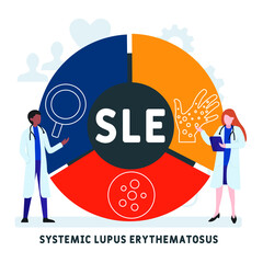 Flat design with people. SLE - systemic lupus erythematosus  acronym, medical concept background.   Vector illustration for website banner, marketing materials, business presentation, online
