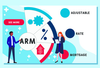 Vector website design template . ARM -  Adjustable Rate Mortgage  acronym. business concept background. illustration for website banner, marketing materials, business presentation, online advertising.