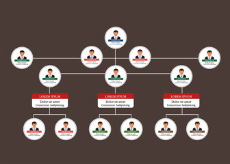 Naklejka premium Organization Chart Infographics with People Icon and Abstract Line, Business Structure, Hierarchy of employees, org Vector Illustration.