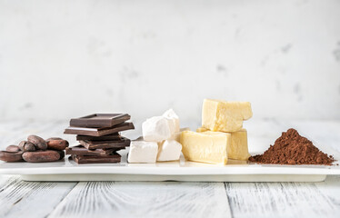 Ingredients of chocolate