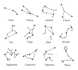 Constellations, collection of 12 zodiac signs with titles. Aries, Taurus, Leo, Gemini, Virgo, Scorpio, Libra, Aquarius, Sagittarius, Pisces, Capricorn, Cancer. Vector, isolated on white background
