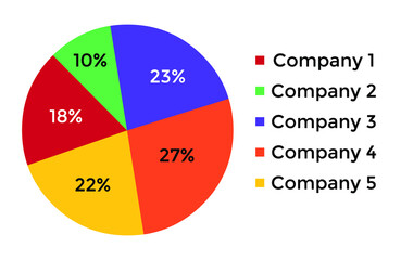 Fototapeta premium Vector illustration for Pie EPS10