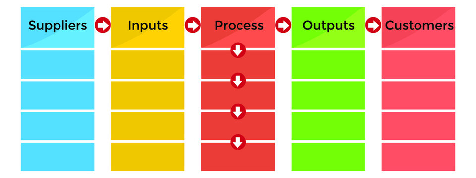 Vector illustration for SIPOC Diagram1 EPS10