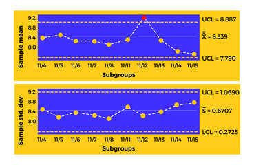 Vector illustration for X Bar and S chart EPS10