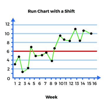 Vector Illustration For Weekly Run Chart EPS10