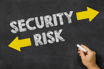 Security or Risk written on a blackboard