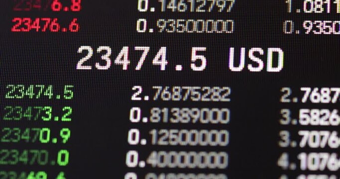 Shallow depth of field footage with details of Bitcoin cryptocurrency transactions on a digital screen.