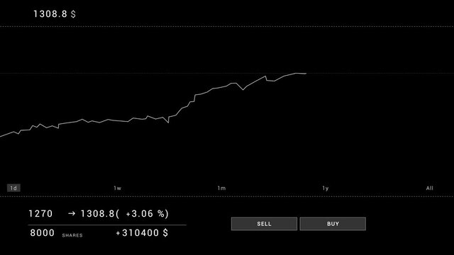 Stock market crash.Share falling down diagram.Red chart.PNG Alpha.HUD stock trading application.HUD diagram technological intro. Business and finance stock market background or template.