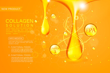 Fish oil ads template, omega-3 softgel isolated on chrome yellow background. 3D illustration.