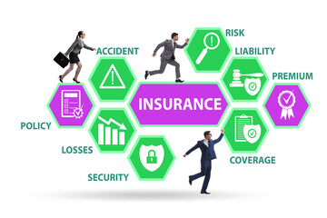 Concept of various types of insurance