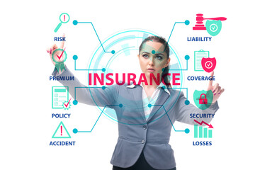Concept of various types of insurance