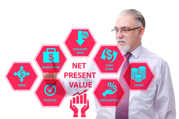 Concept of NPV - Net Present Value