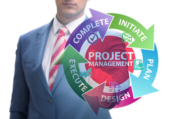 Businessman in project management different phases