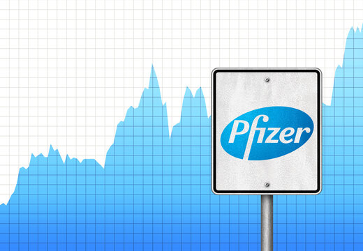 Pfizer stock chart