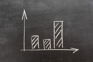 Economic chart on a real chalkboard drawn with natural chalk
