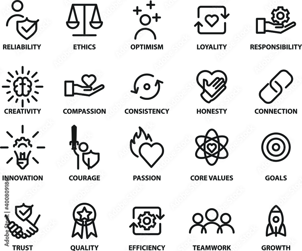 Wall mural Set Of Core Values icons , vector