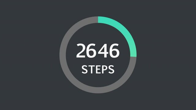 Animated steps counter icon, counting ten thousand steps