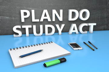 PDSA - Plan Do Study Act