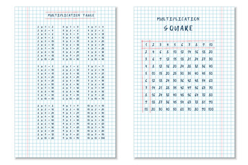 set of handdrawn multiplication table and multiplication square on checkered notebook sheets. vector illustration for printing on children's textbooks, posters, cards. educational materials