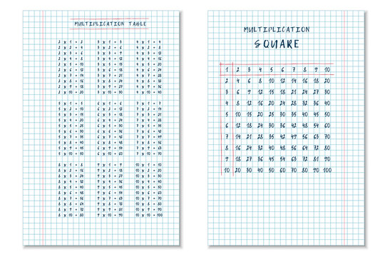 set of handdrawn multiplication table and multiplication square on checkered notebook sheets. vector illustration for printing on children's textbooks, posters, cards. educational materials