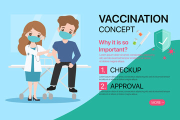 People get vaccines with doctor to protect from viruses.