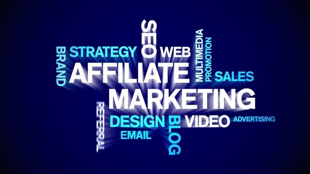 4k Affiliate Marketing Animated Tag Word Cloud;Text Design Animation seamless loop.