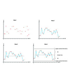 Flat vector illustration for Correlation Graph EPS10