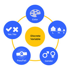 Vector illustration for Discrete Variables EPS10