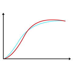 Vector illustration for Mix Distribution Graph EPS10