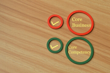 Top view of wooden round shape written with text CORE BUSINESS  and CORE COMPETENCY. The design of  Organizations. Business concept.