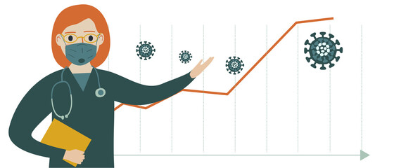Doctor in medical masks shows on the chart. Increase in the incidence of coronavirus 2019-nCoV in the store. Epidemic Precautions.