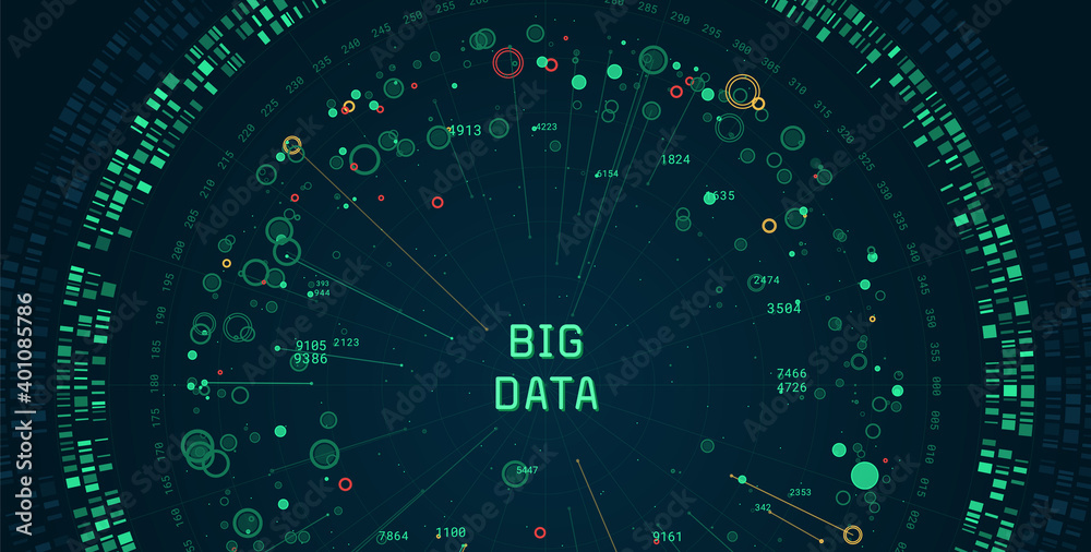 Wall mural Big data visualization concept. Infographics digital design. Data analysis representation. Abstract data diagram. Radial scatter plot. Technology and science background.