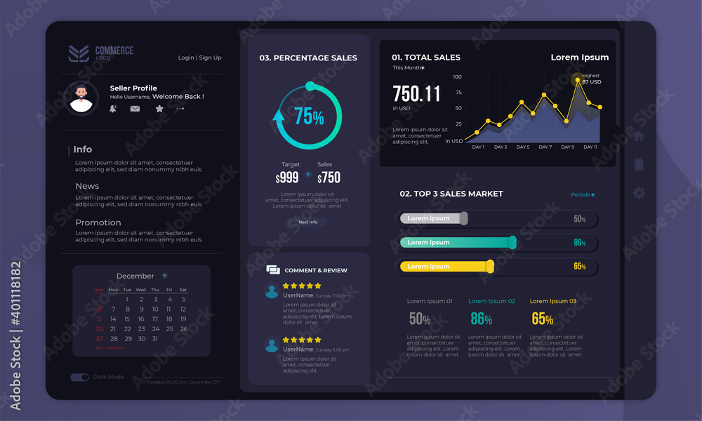 Wall mural seller dashboard panel for user interface of e-commerce with dark mode