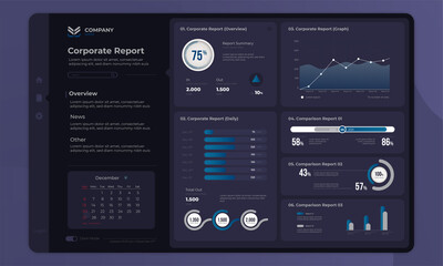 Corporate report concept on dashboard panel user interface with dark mode