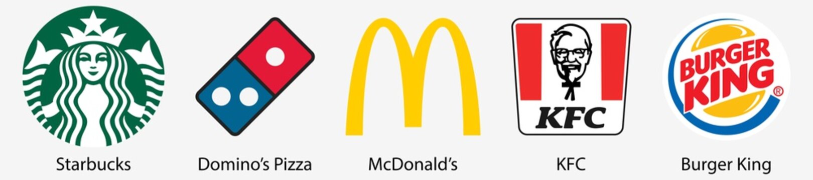 Starbucks, Domino's Pizza, McDonald's, KFC, Burger King. Fast food icon. Restaurant logo. Popular cafe logo. Editorial vector. Rivne, Ukraine - December 23, 2020.